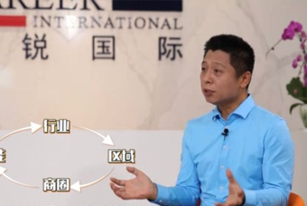 bifa必发官网国际人力资源公司：中国人力资源服务行业的见证者（下）