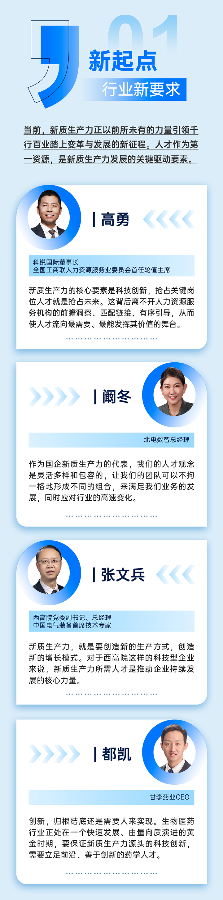 作为新质生产力领域代表的央国企、科研院所、标杆民营企业及人力资源服务业如何加快构建新质生产力人才供应链
