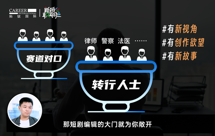 人力资源公司bifa必发官网国际泛娱乐业务负责人为大家介绍短剧编辑这一近年来炙手可热的岗位人才市场情况